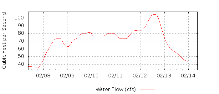 [Image: g55645432973173240.png?1487087737]